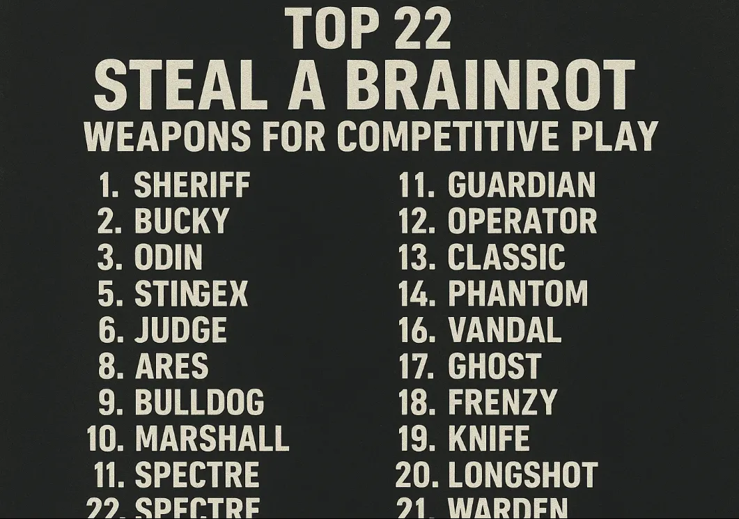 Top 22 Steal a Brainrot Weapons for Competitive Play